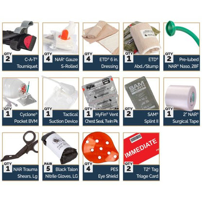 Tactical Rapid Deployment Kit