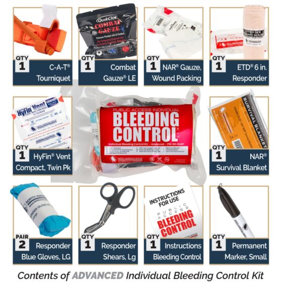 Bleeding Control Kit - STB