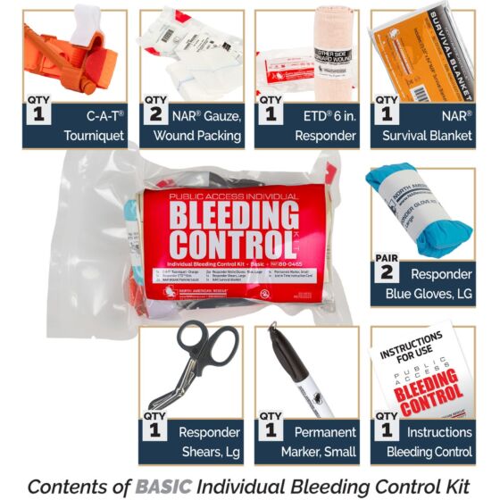 Bleeding Control Kit - STB