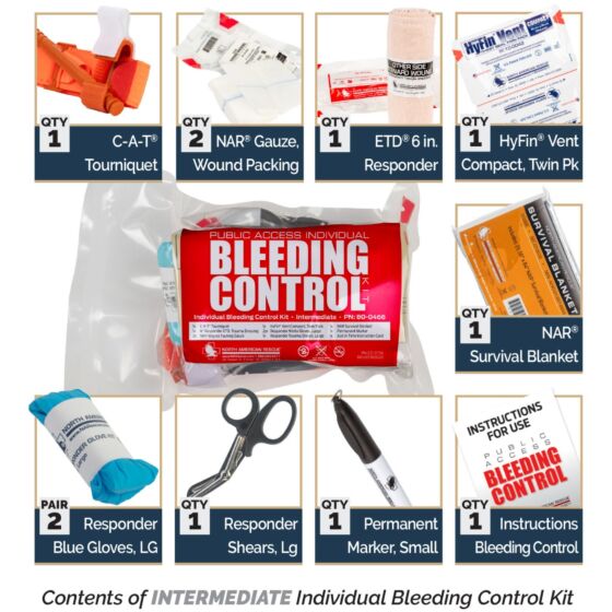 Bleeding Control Kit - STB