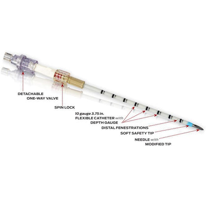 SPEAR - Simplified Pneumothorax Emergency Air Release image 1
